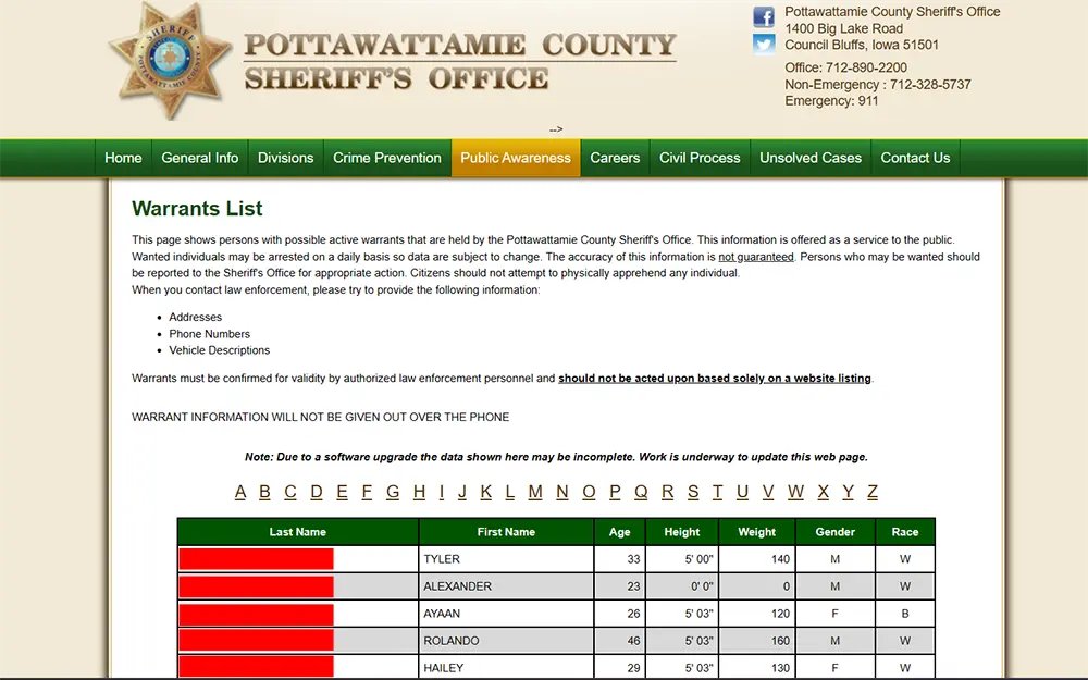 A screenshot from Pottawattamie county sheriff's office website's warrants list page showing a table with names, age, height, weight, gender, and race.